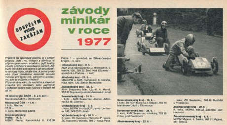 kalendář závodů 1977