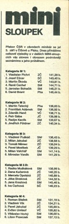 výsledku přeboru ČSR v Čížové u Písku, M. Opolská 3. v M3D