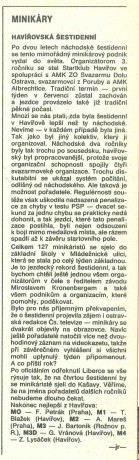 Havířovská šestidenní