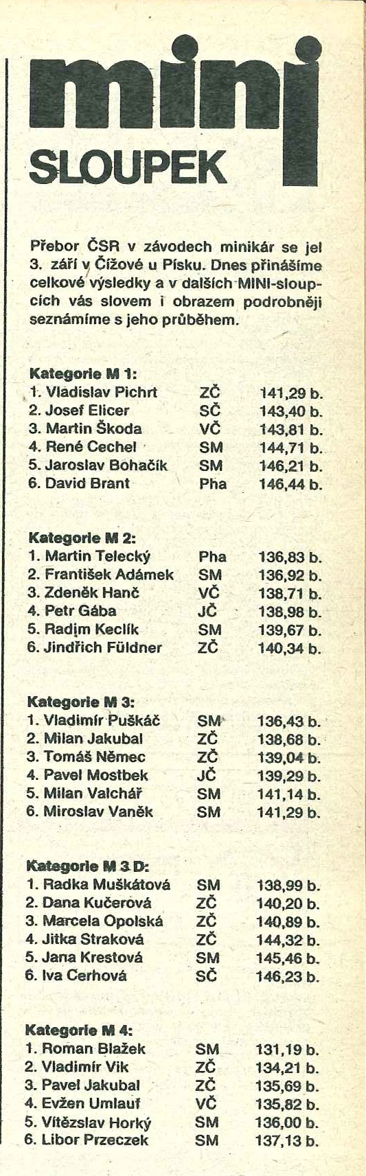 výsledku přeboru ČSR v Čížové u Písku, M. Opolská 3. v M3D